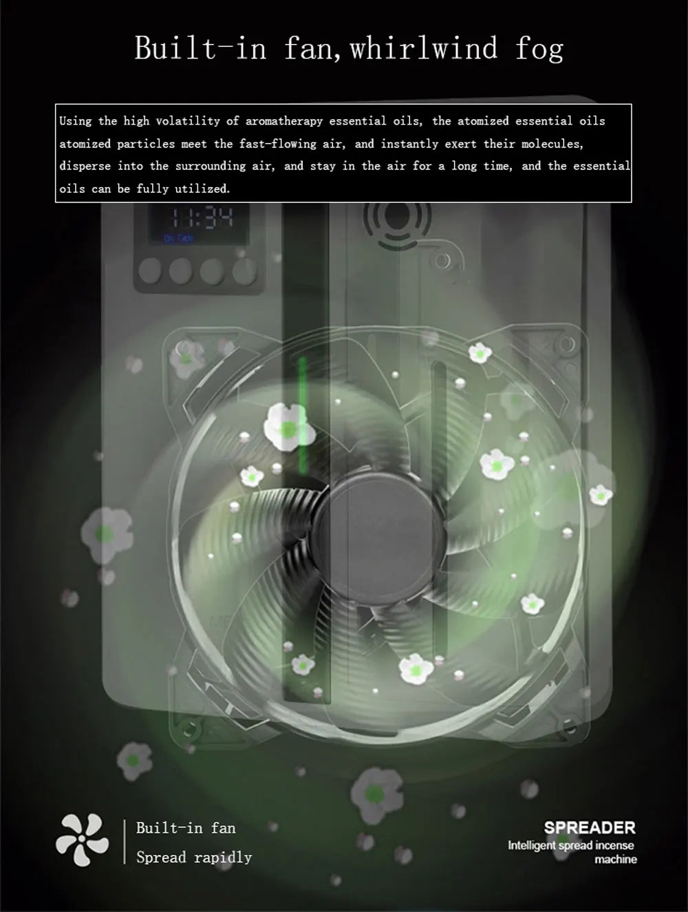 Wall Mounted Aroma Diffuser