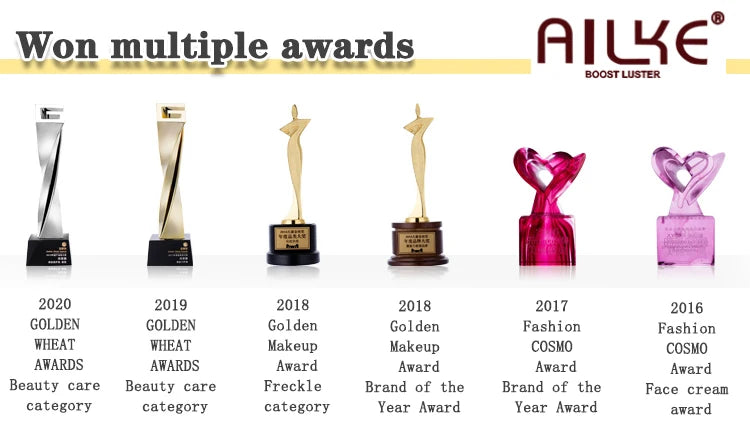 LKIAE Tomato Handmade Natural Soap Bar – Face & Body