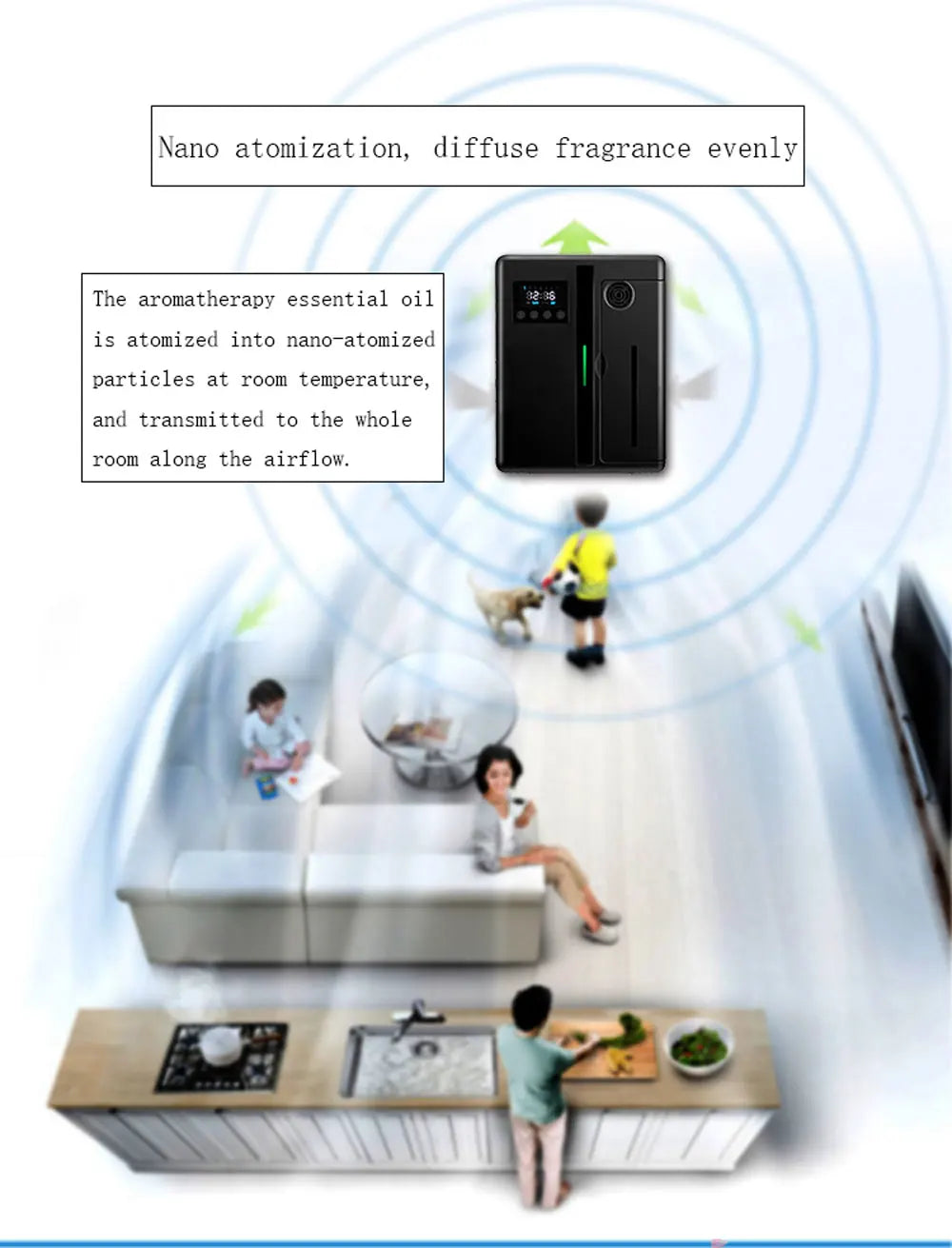 Wall Mounted Aroma Diffuser