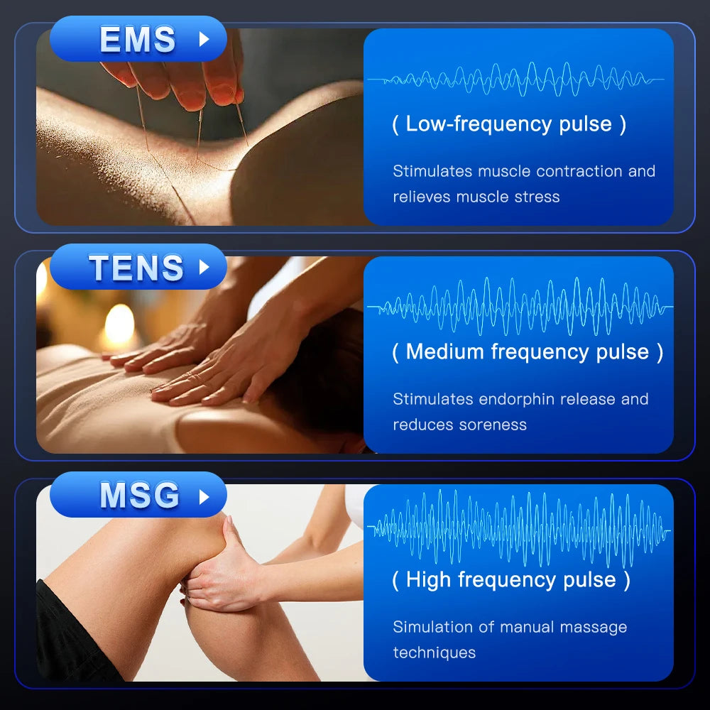 Digital TENS EMS Massager