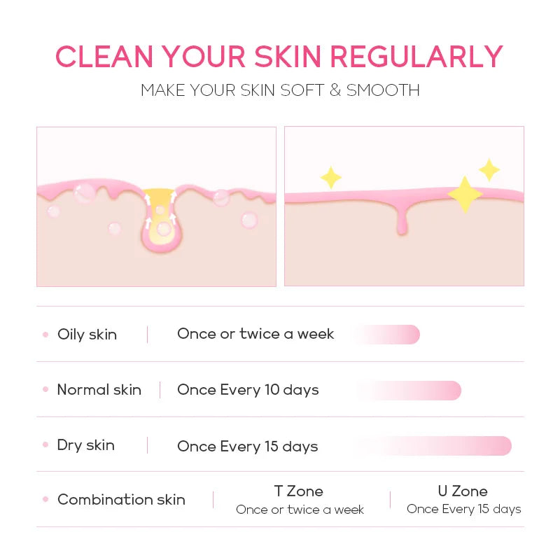 Sakura Exfoliating Peeling Gel